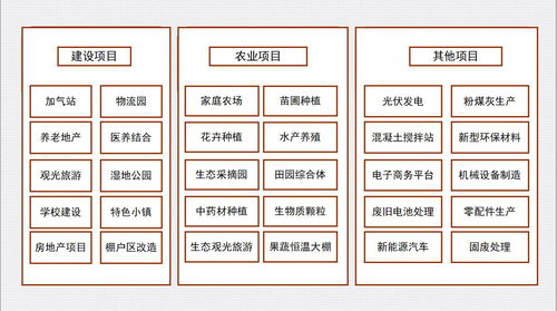 樂(lè)朗企業(yè)管理咨詢助力企業(yè)升級(jí)，推動(dòng)行業(yè)創(chuàng)新發(fā)展