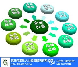 赤城企業(yè)管理咨詢攜手墨哲人力，共推商務(wù)信息咨詢服務(wù)升級(jí)