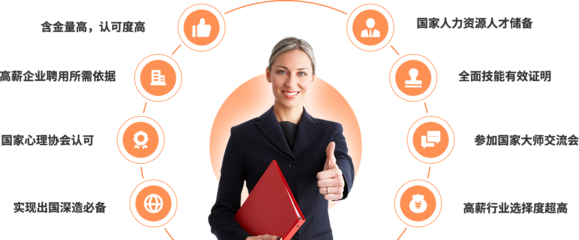 婚姻家庭心理咨詢師的技術(shù)咨詢 重塑關(guān)系與自我成長(zhǎng)的專業(yè)指南